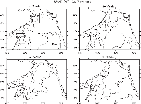 492x365 Rmses (In Degree Celsius) Of Ga Forecast For Various Lead Times