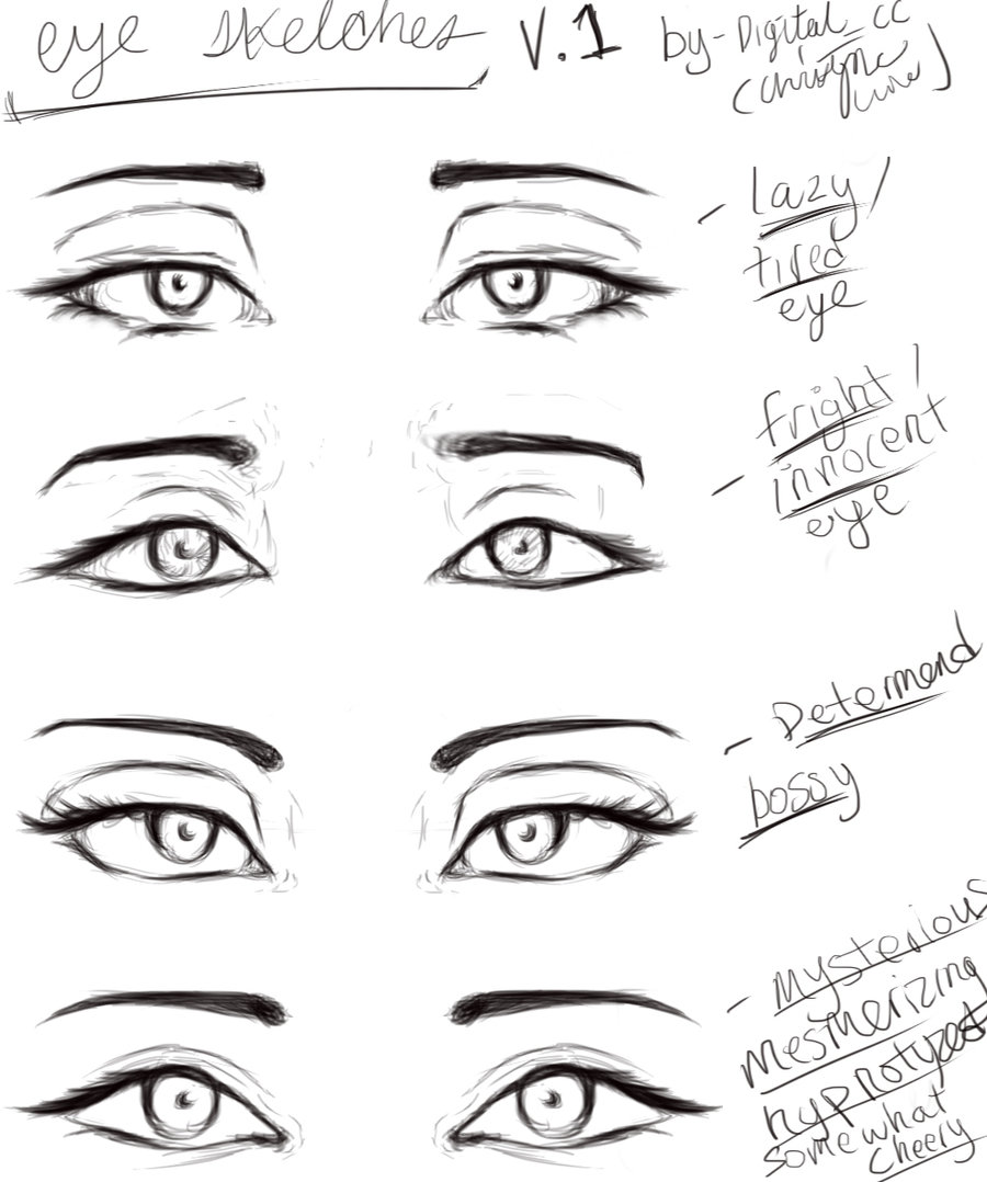 900x1078 Female Eye Sketch V.1 By Digitalcc