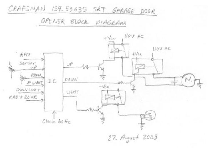 Wiring Diagram For Liftmaster Garage Door Opener - POLITIKHANCUSS