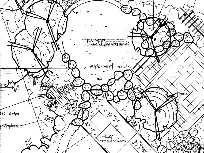 870x652 Drawing Up A Garden Design Plan