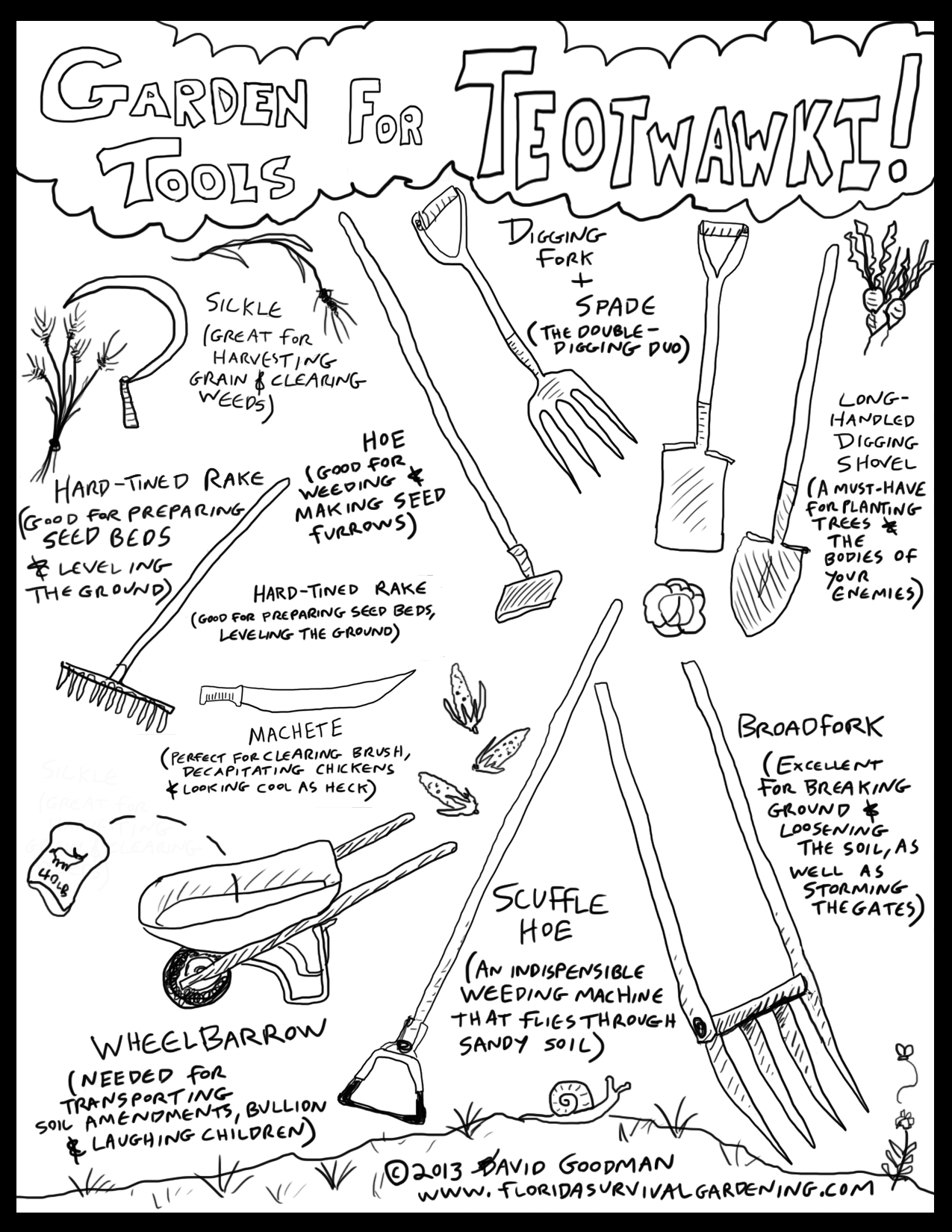 1275x1650 7 Gardening Tools You Don'T Need