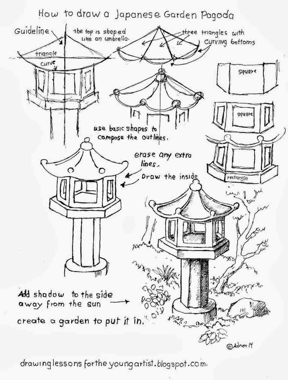 960x1264 Art How To Draw The Rustic Gate With A Stone Arch How Garden