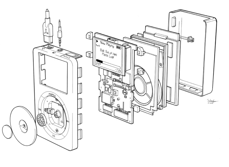 880x640 On Building From Scratch Graphics Exploded View