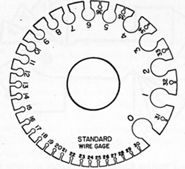 362x331 Engine Room Tools