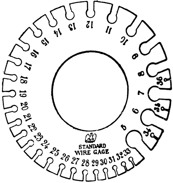 606x640 Wire Gauge Clipart Etc