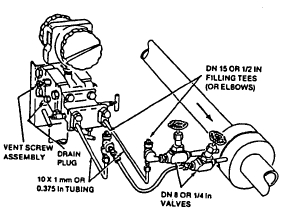 284x215 Pressure Gauge Hook Up Drawing