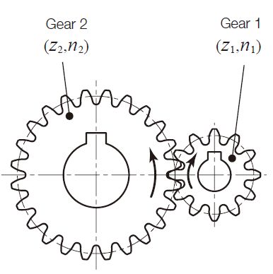 386x388 Gear Trains Khk Gears