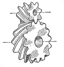 226x237 Helical Gears Khk Gears
