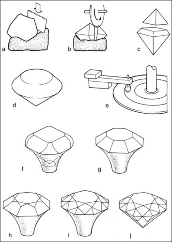 355x500 Image Result For How To Facet A Gemstone Illustration Tutorials