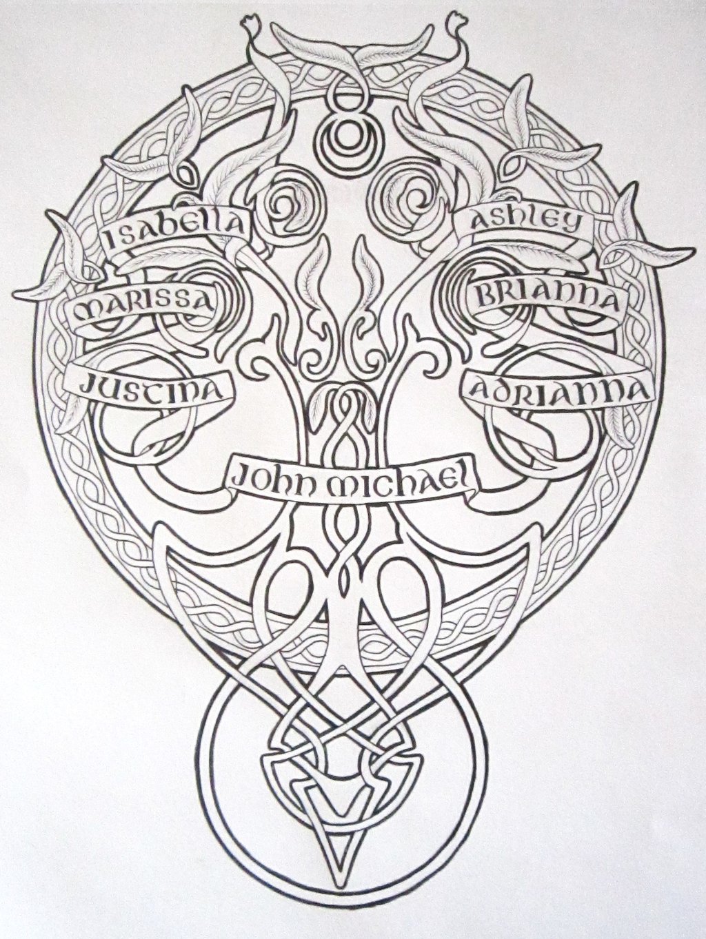 1024x1363 Celtic Family Tree