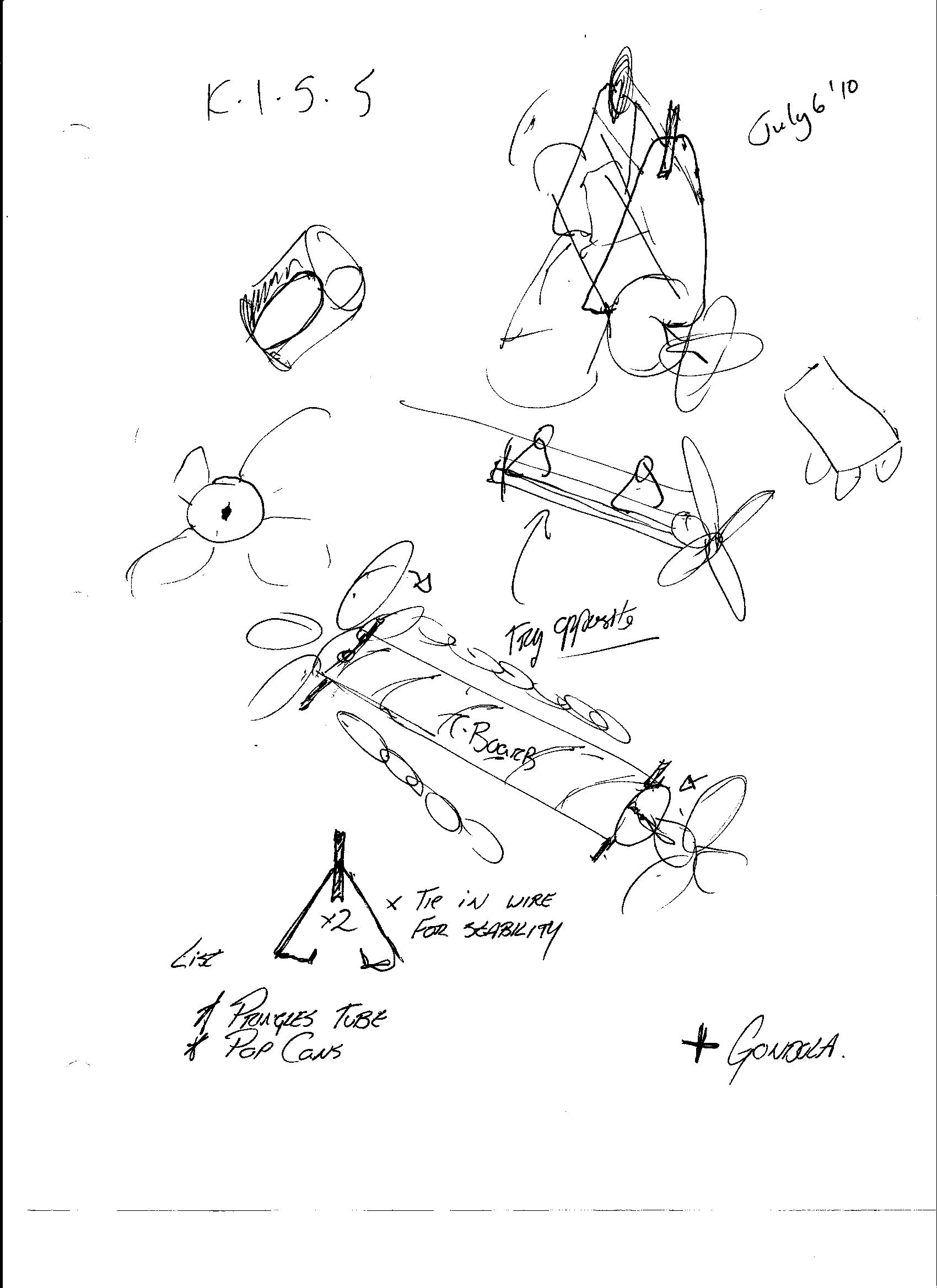 1700x2338 Thusly Is Genius Born Behold Our Design Sketches!
