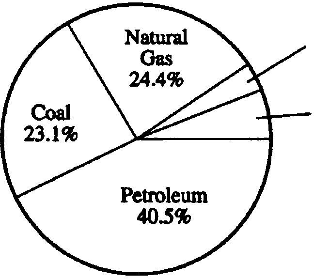 648x576 Solar Energy