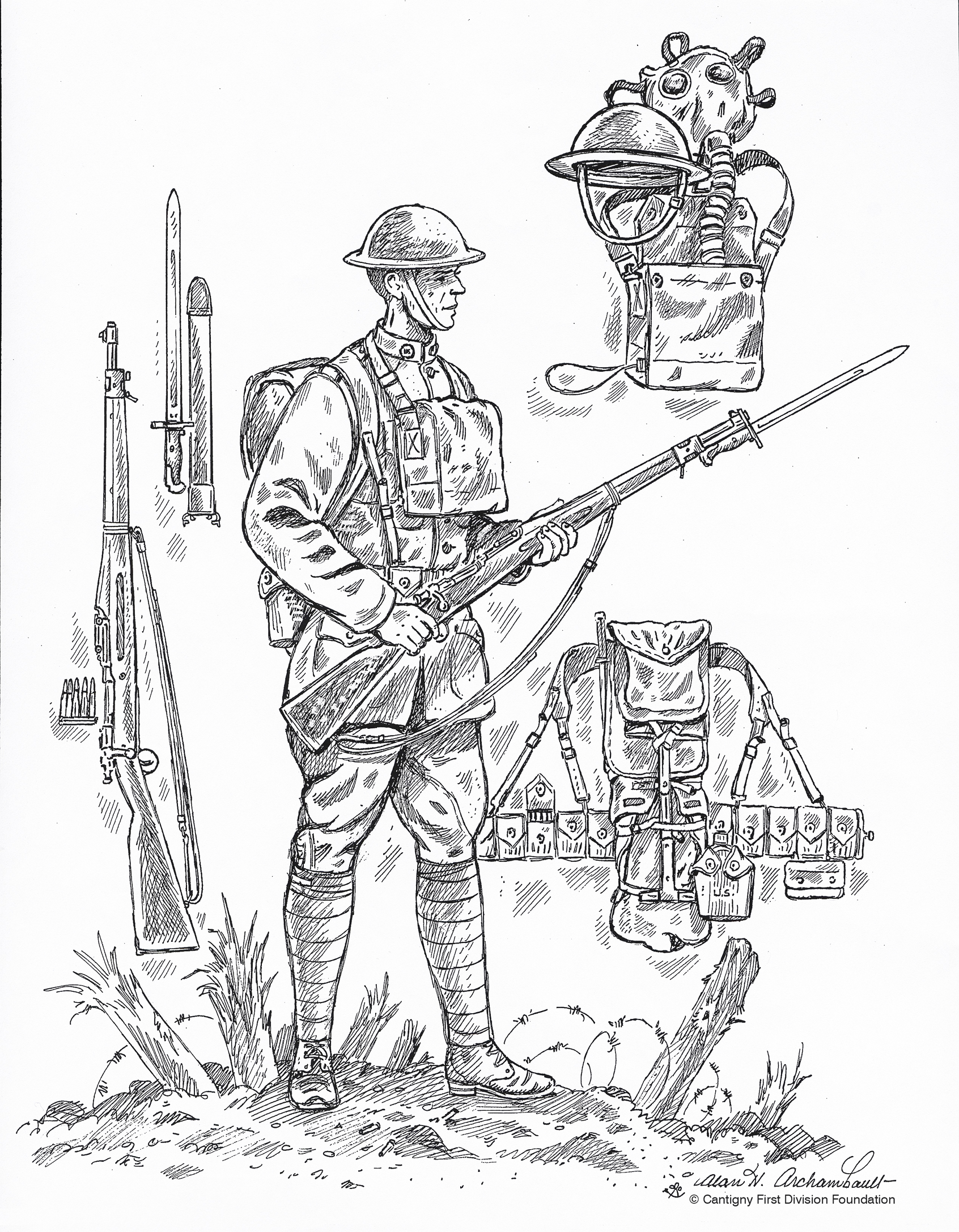 1692x2174 Ww1 Coloring Page From First Division Museum World War One