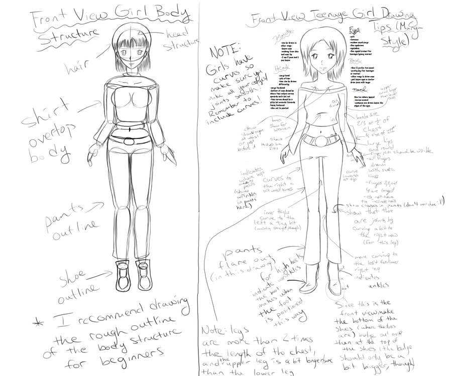900x750 Front View Manga Drawing Tutorial Teenage Girl By Rubberflippers