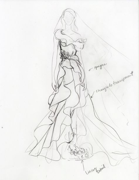 474x612 Wedding Dress Sketch By Alli Ferrara Drawing