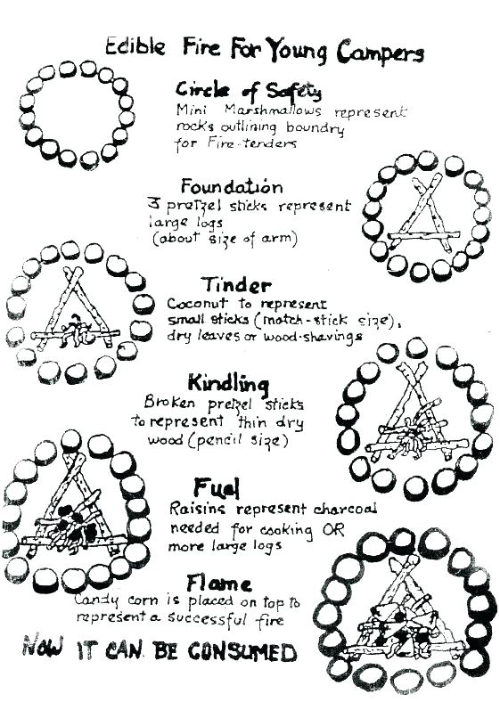 561x788 Girl Scout Cookie Coloring Pages