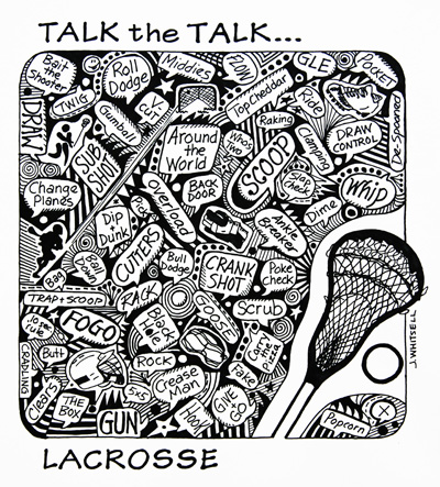 400x443 Ha! I Already Know Almost All This And Have Used About Half