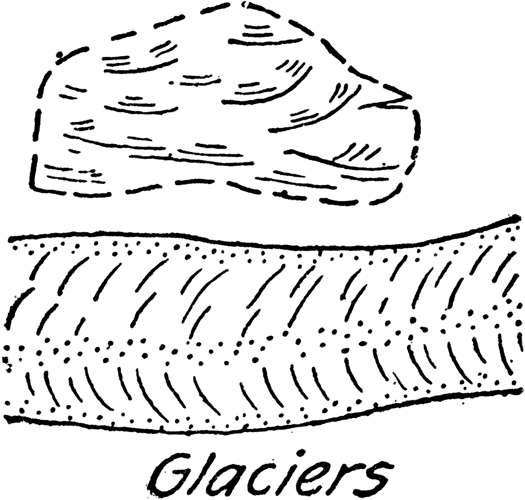 1024x976 Glaciers Topography Symbol Clipart Etc