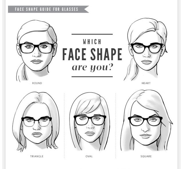 Glasses On Face Drawing at GetDrawings | Free download