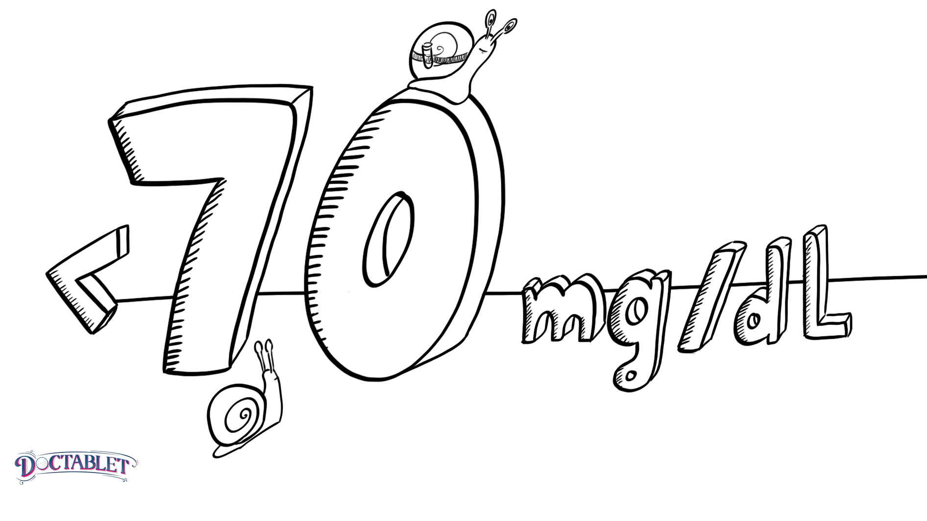 1892x1064 Glucose Drawing