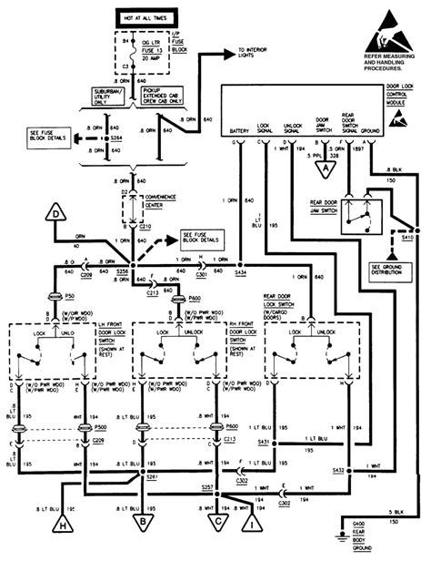 474x616 The Top 10 Best Blogs On Gmc