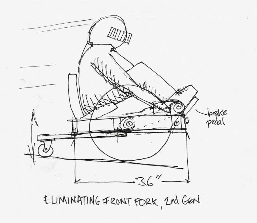 881x767 Build A Cordless Drill Powered Go Kart Make