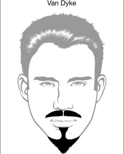 500x619 Heres A New Style Of Beard You Surely Need To Rock In 2016