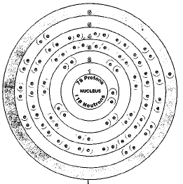 261x262 Gold, Chemical Element
