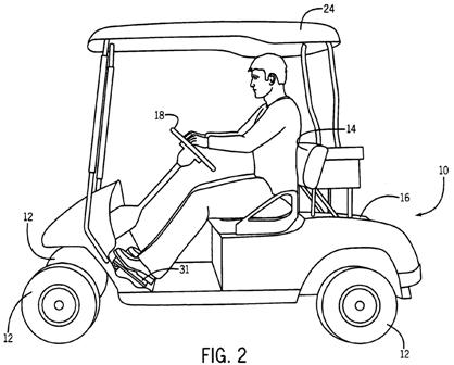 418x336 A Great Golf Cart Safety Invention