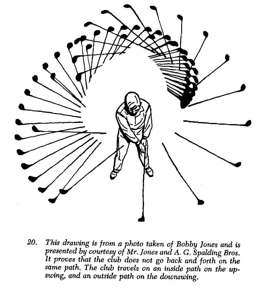 914x1018 Bobby Jones Golf Swing Tip