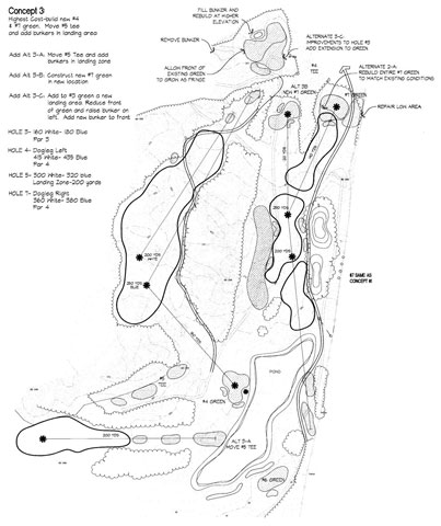 403x480 Tom O'Malley Golf Course Our Work Content