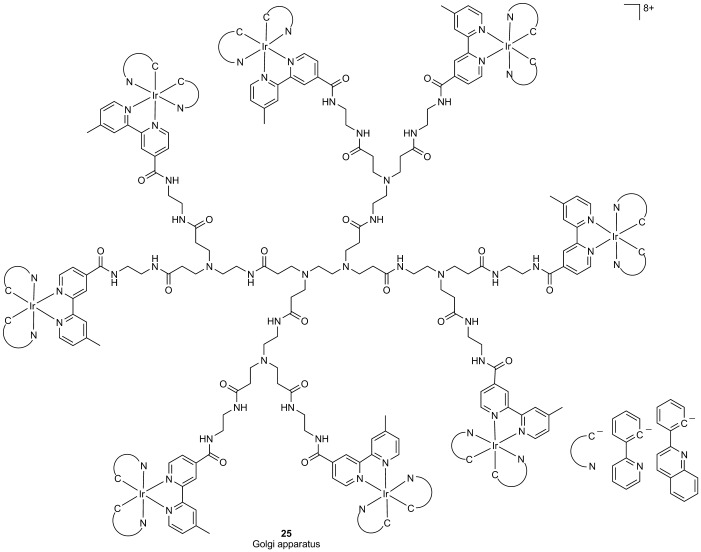701x552 Scheme 11. Pd0 Mediated Cross Coupling In Hela