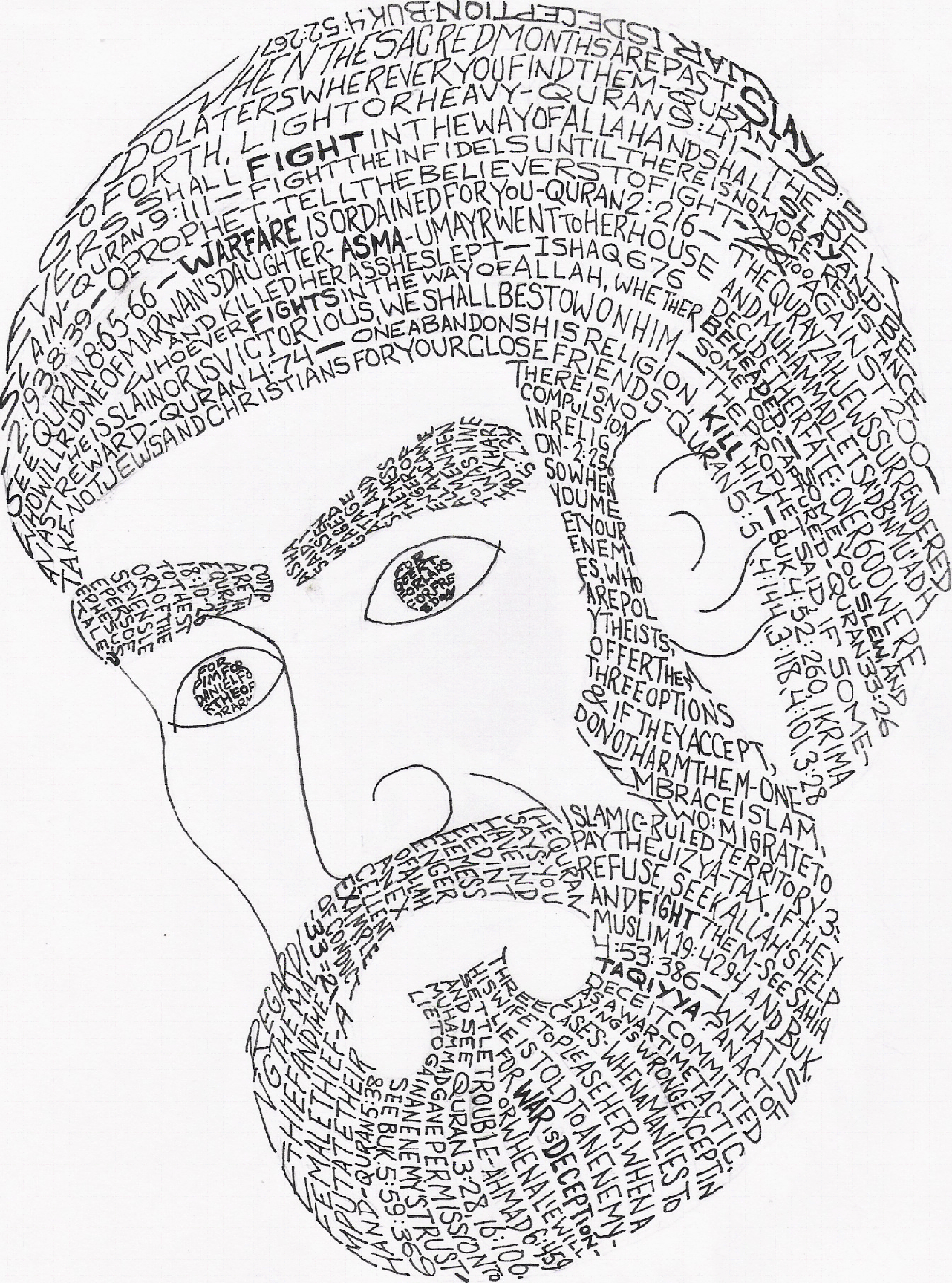 1282x1727 Drawing Muhammad United Liberty Free Market