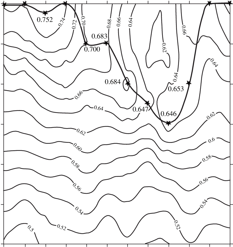 789x835 Isopleths Of The Annual Trend Of The Average Temperature Gradient