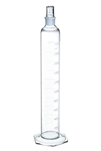 334x500 Wilmad Lg 5530 116 Class B Graduated Cylinder With Standard Taper