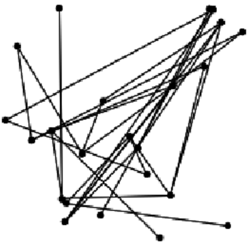 850x843 Graph Of Erdos Renyi Model