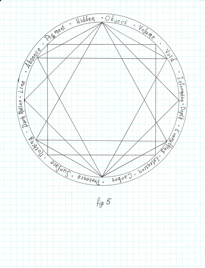 690x900 Minus Space Vincent Como, Black Tectonics (Figure 5), 2008, Ink