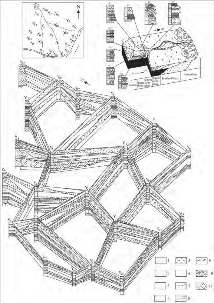 707x1000 The Response Of Deltaic Systems To Climatic And Hydrological
