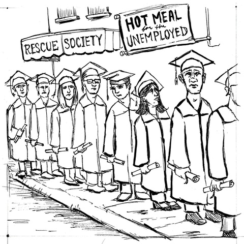 480x480 Great Depression Timeline Timetoast Timelines