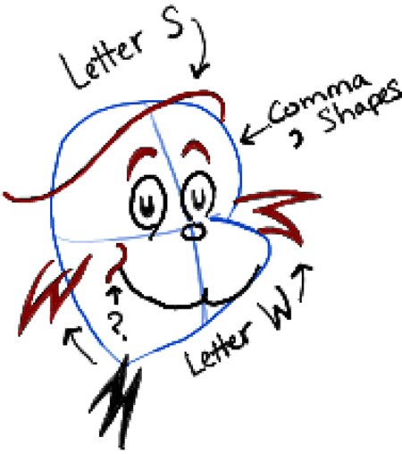 450x508 How To Draw Sam I Am From Green Eggs And Ham In Easy Steps