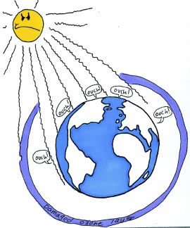 270x324 Air Pollution From Cars