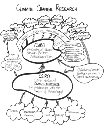 343x412 The Regional Institute