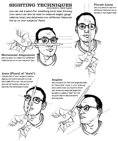 475x570 Sighting Techniques Drawings, Art Lessons And Portraits