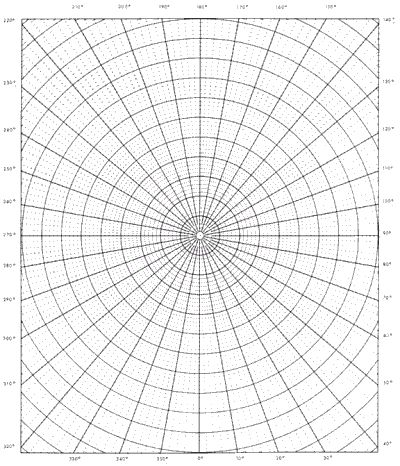 400x466 Grid Journey