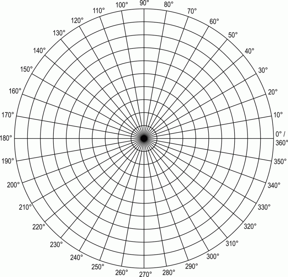 970x931 Math Cartesian Coordinate System Grid Paper 4 10 By In Pdf