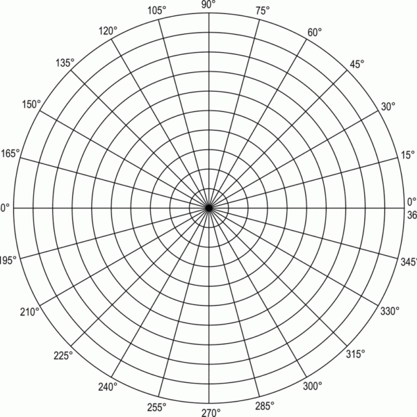 600x600 Polar Grid In Degrees With Radius 10 Clipart Etc With Circle