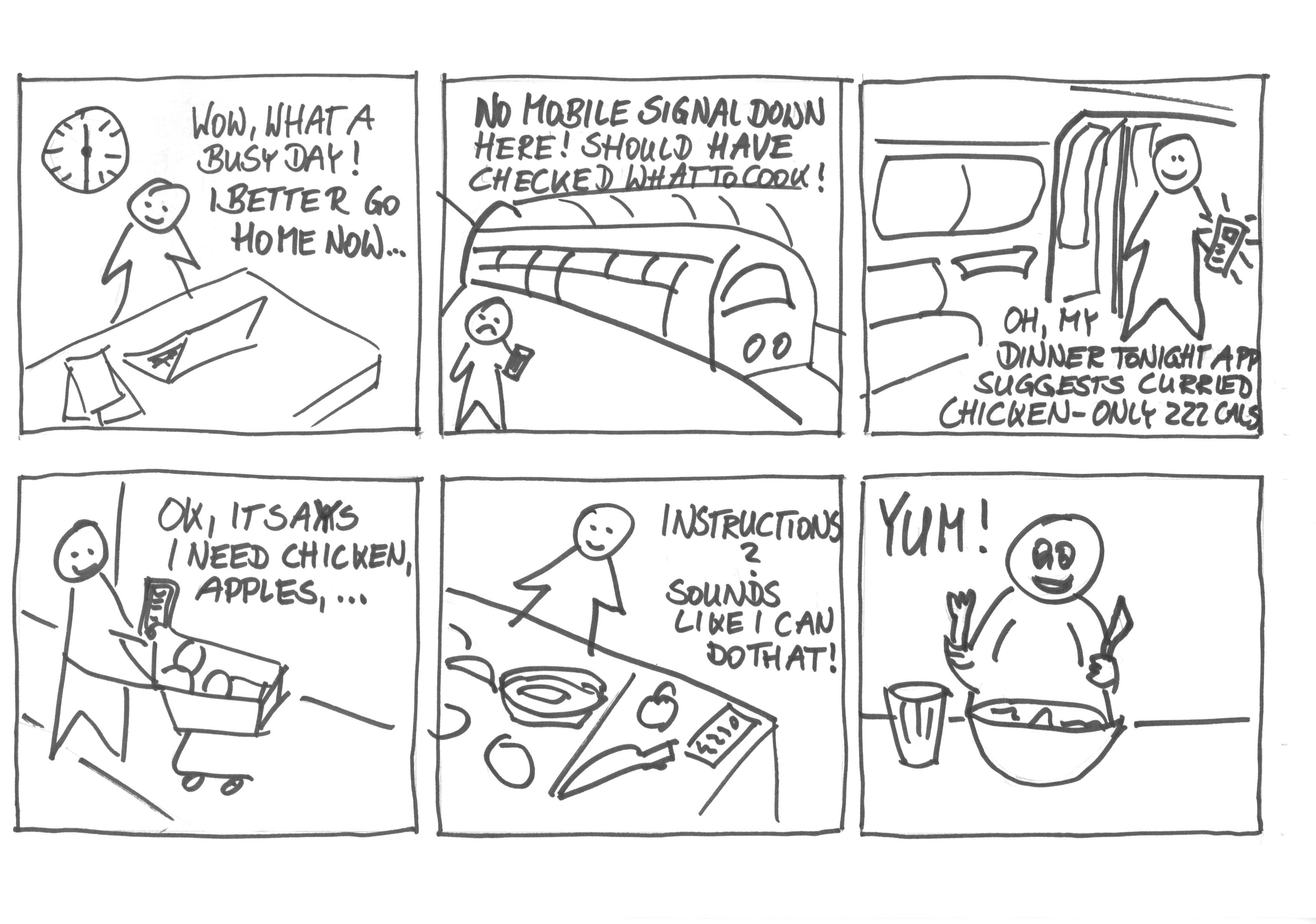 3506x2462 Storyboarding Alexandra Mevissen