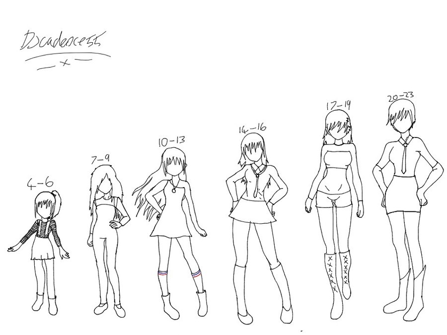 900x675 My Character Growing Up By Djcadence55