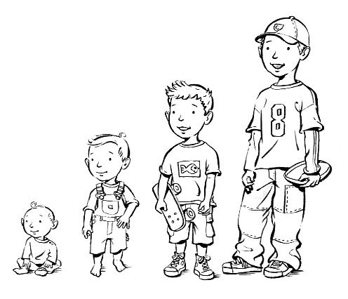 496x426 Boy Growing Up