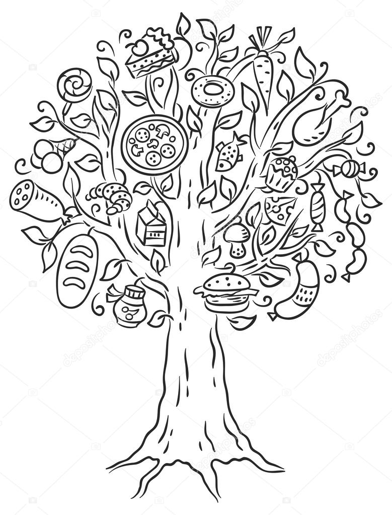 779x1023 Drawing Of Lots Of Ready Made Food Growing On Tree Stock Vector